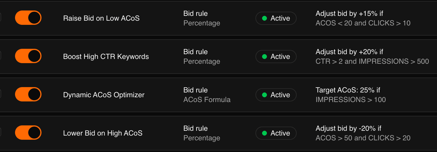 Bid rule builder